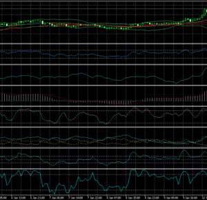 OQTT QUANTUM BREAKOUT PRO