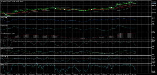 OQTT QUANTUM BREAKOUT PRO