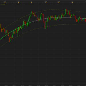 OQTT TMA Line indicator