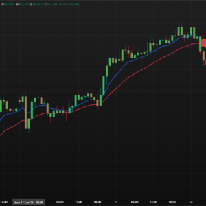 OQTT Triad Pro: Precise Entry Signals with EMA · RSI · ATR