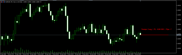 OQTT Trading Dashboard